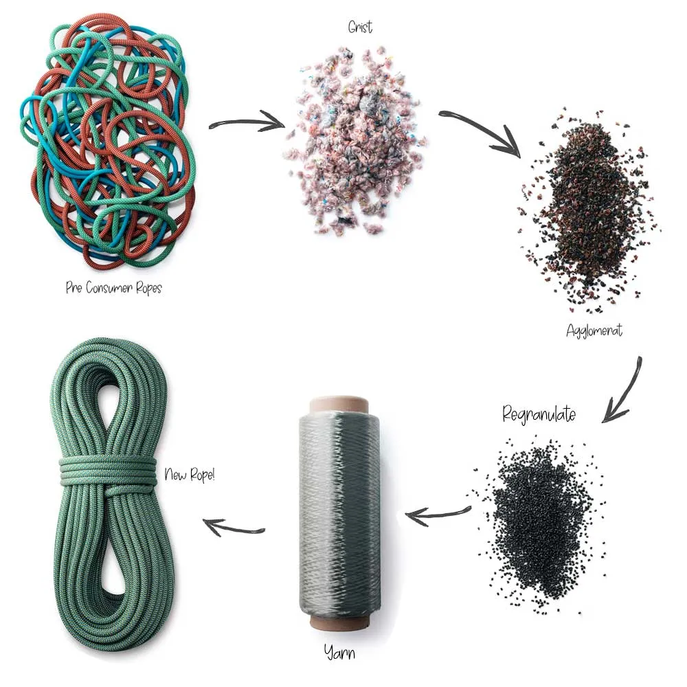 Neo 3R 9.8mm x 70m - Recycled Climbing Rope